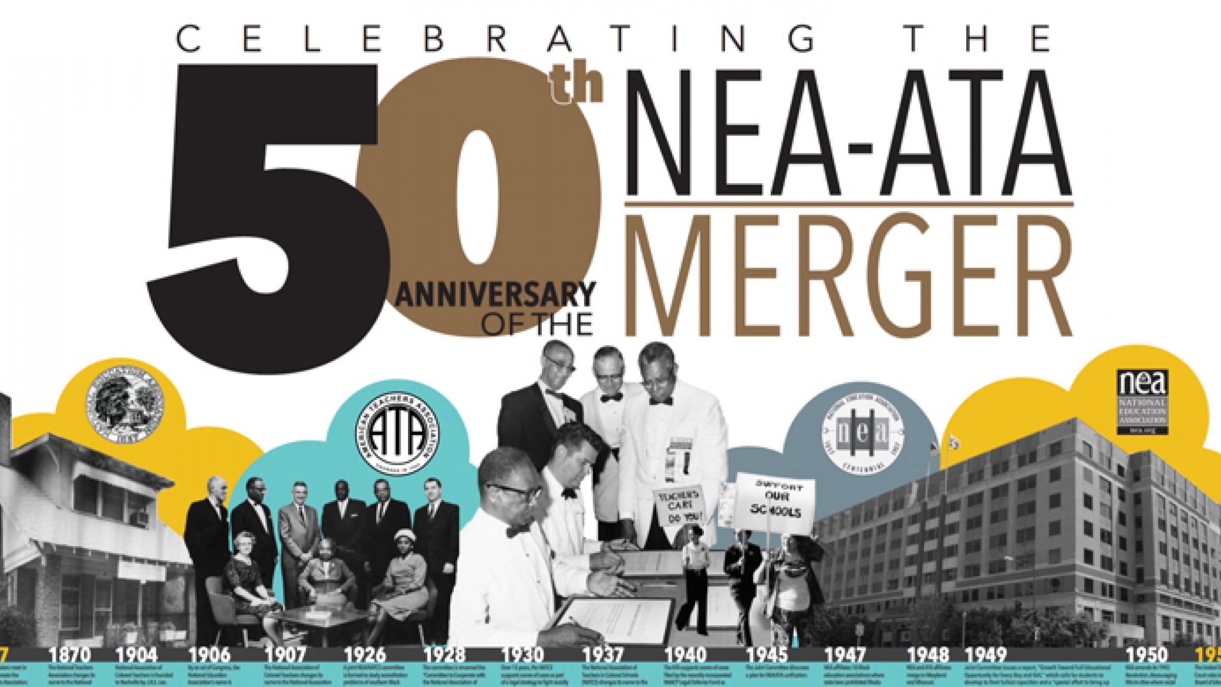 The History Of NEA | NEA